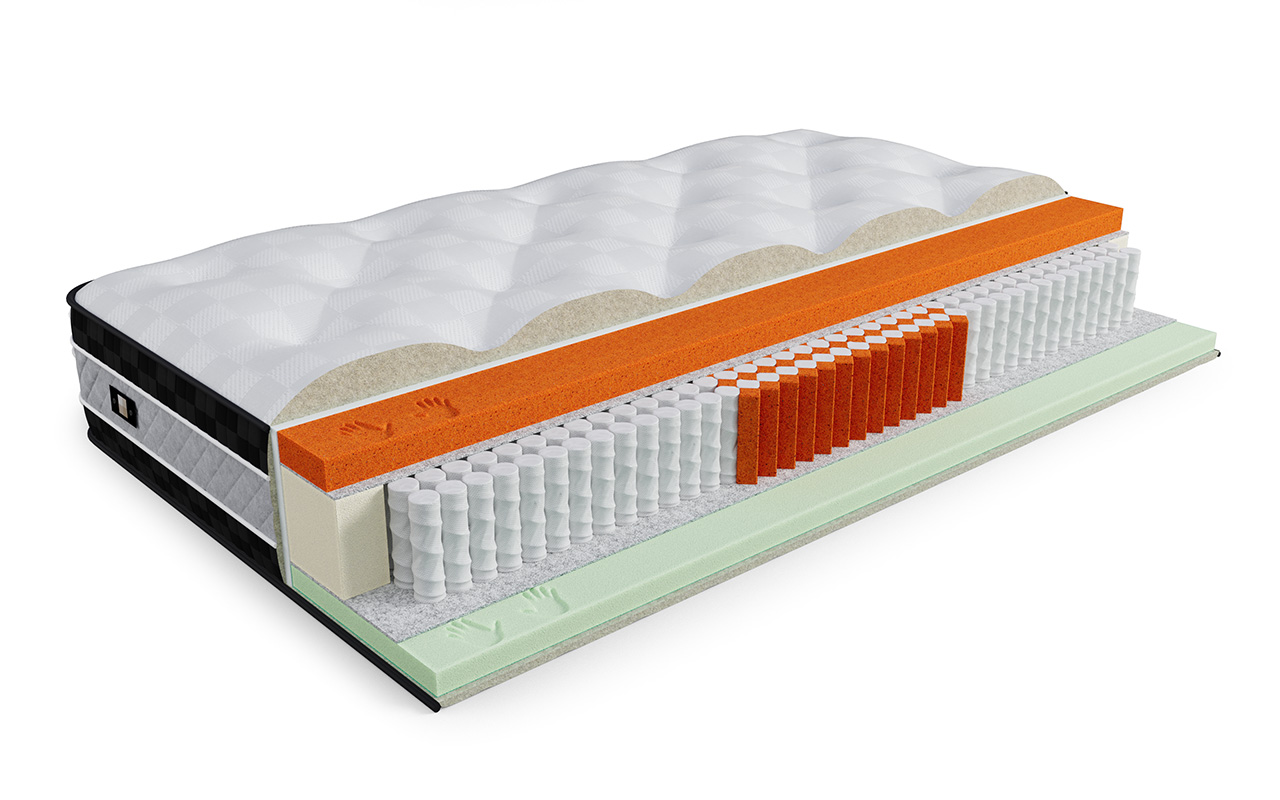 Mr. Mattress Signature Touch XL