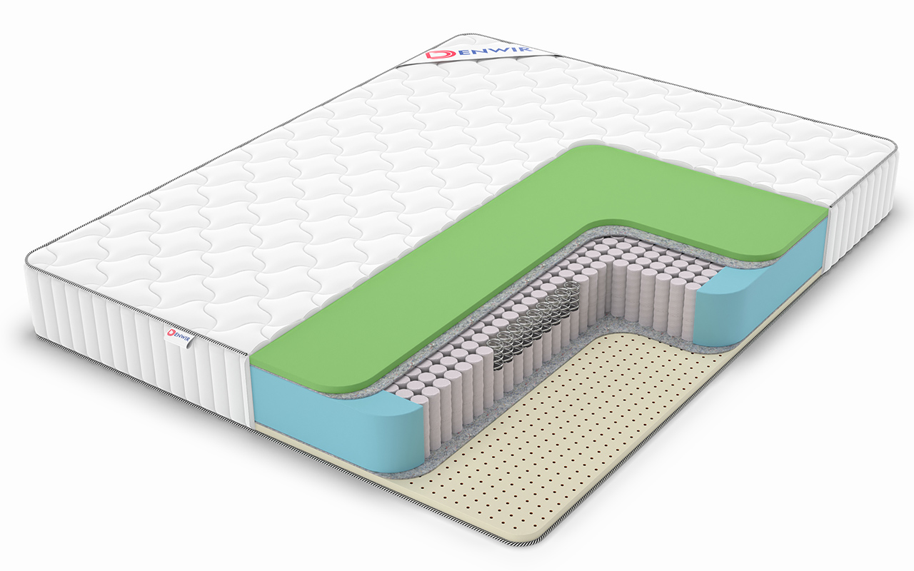 Denwir Classic Foam Soft S1000