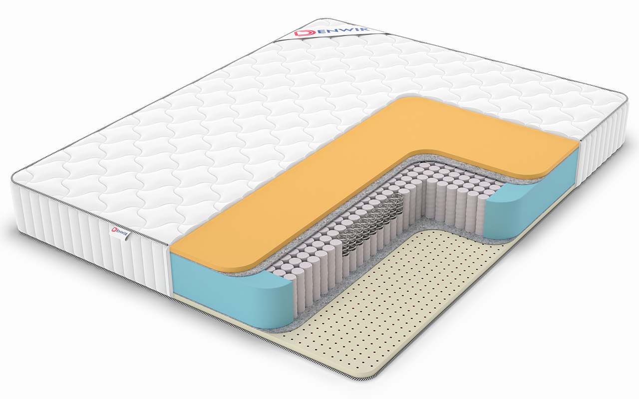 Denwir Classic Memo Soft S1000