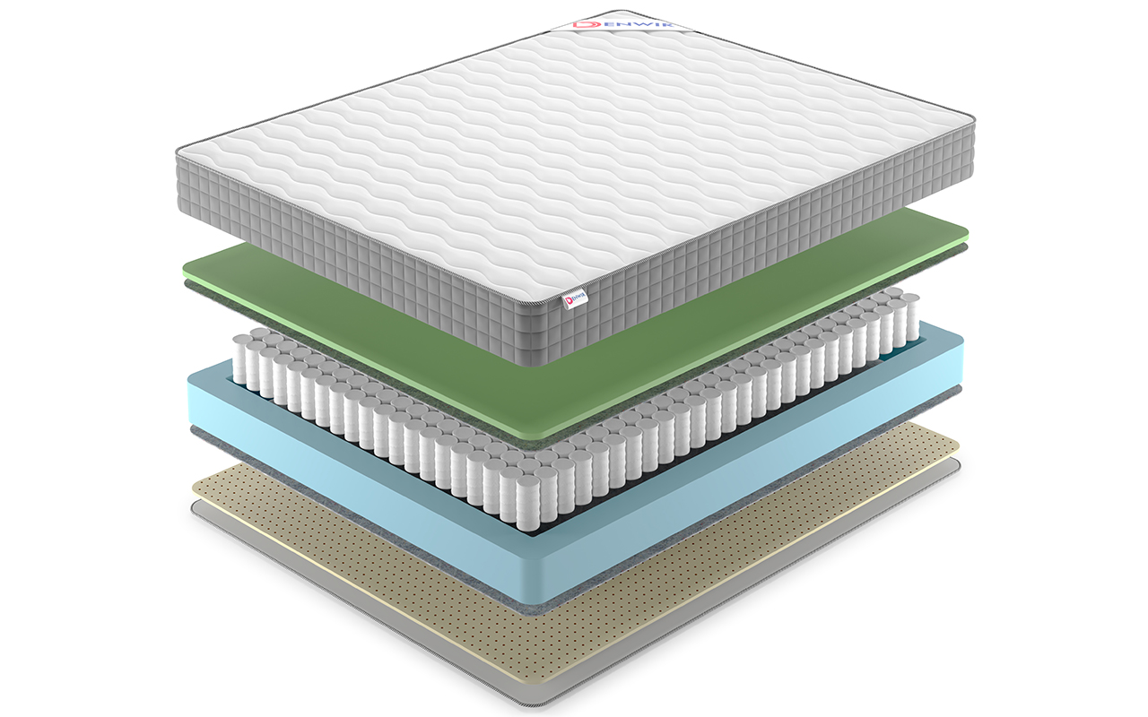 Denwir Best Foam Soft Tfk фото 3