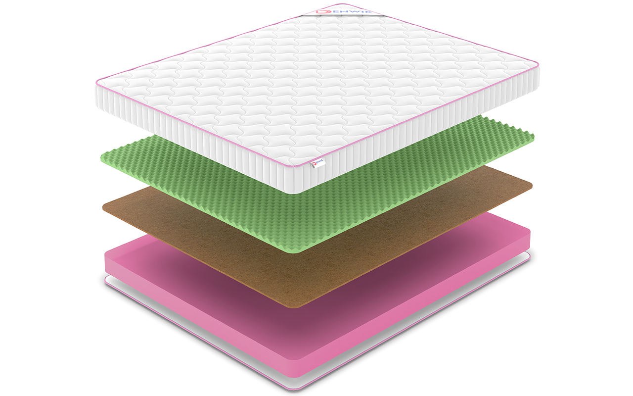 Denwir Mega Roll Balance Relax 14 фото 3