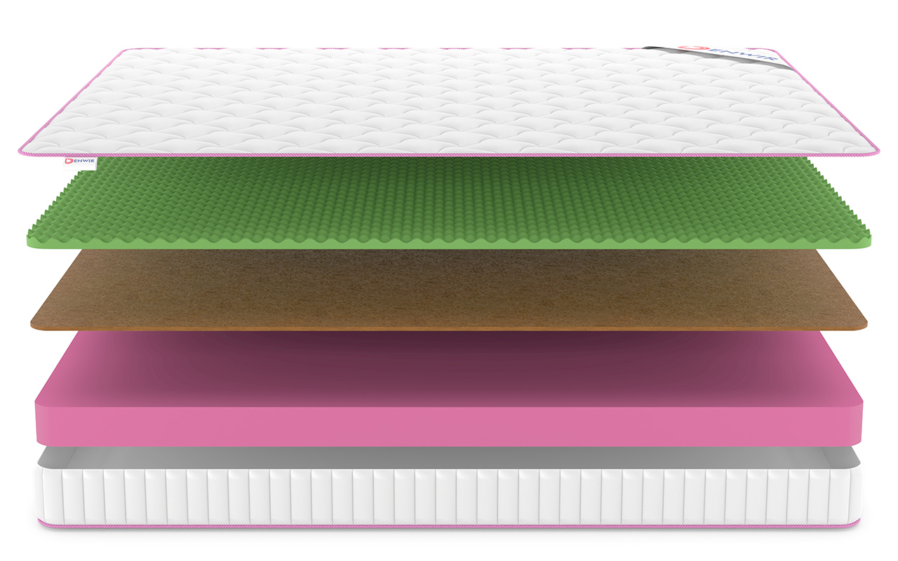 Denwir Mega Roll Balance Relax 14 фото 4