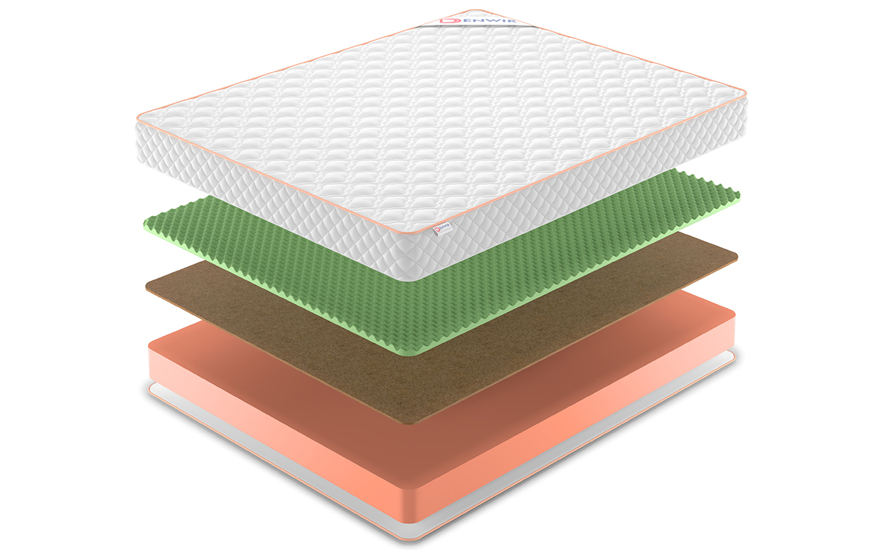 Denwir Top Roll Balance Relax 18 фото 3