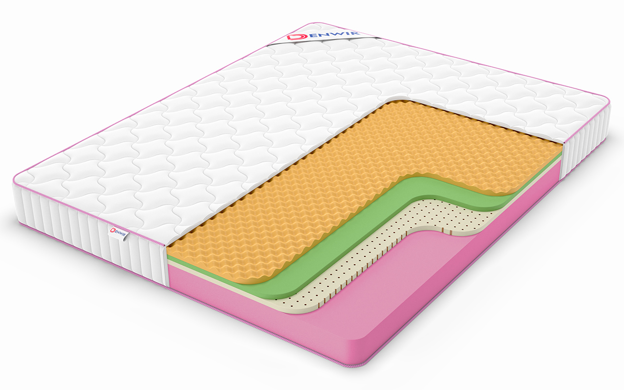 Denwir Mega Roll Soft Foam Memo Relax 17